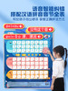 汉语拼音字母表墙贴声母韵母一年级拼读训练学习神器早教有声挂图 商品缩略图3