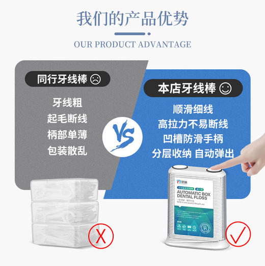 荣俏自动盒装牙线  便携式电动冲牙器 商品图1