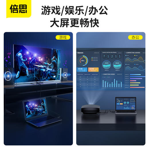 倍思 高清系列 HDMI转HDMI 高清同屏转换线 商品图1