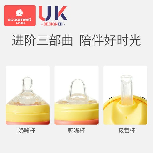 scoornest科巢鲨鱼学饮杯鸭嘴杯原装配件 鸭嘴杯盖 吸管软管 配件 商品图1