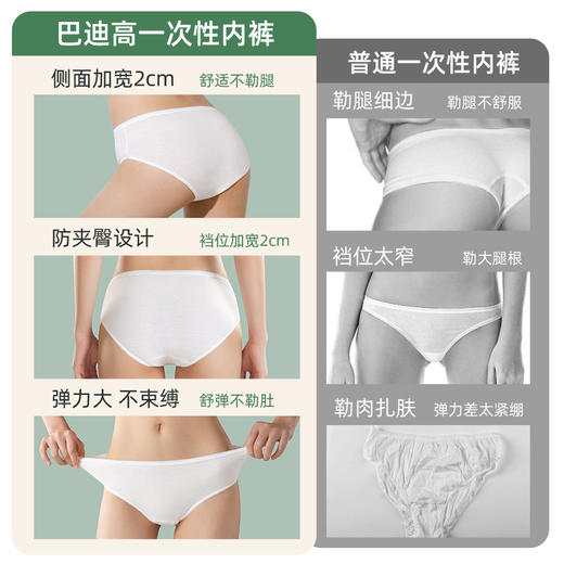 巴迪高一次性内裤  纯棉无菌旅行免洗短裤女士产妇月子大码孕妇日抛裤3.158 商品图3