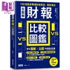 【中商原版】全图解 财报比较图鉴 108张图表看懂财报真相 买对飙股 港台原版 矢部谦介 三采文化 商品缩略图0