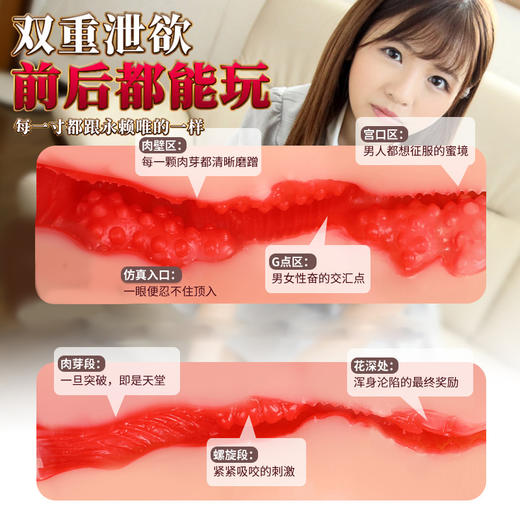 雷霆飞机杯真人倒模名器情趣成人用品自慰器男性熟女真阴倒膜神器 商品图3