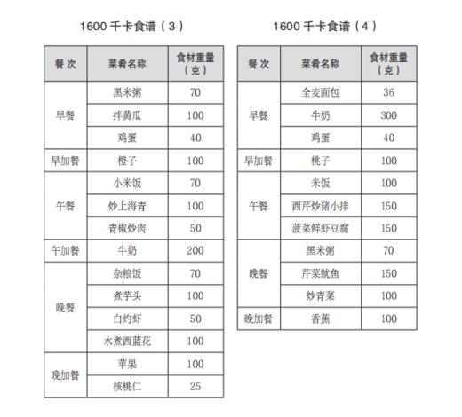 健康长寿 “肌”不可失 商品图3