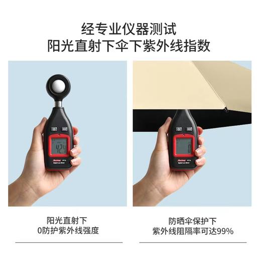 【袖珍小扁伞，11个颜色选择】超小巧六折遮阳防雨伞 加厚伞面   黑胶防晒  抗风骨架小巧便携 晴雨两用伞口袋太阳伞迷你胶囊防晒伞 商品图2