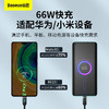 倍思 数显快充数据线USB to Type-C 66W 商品缩略图3