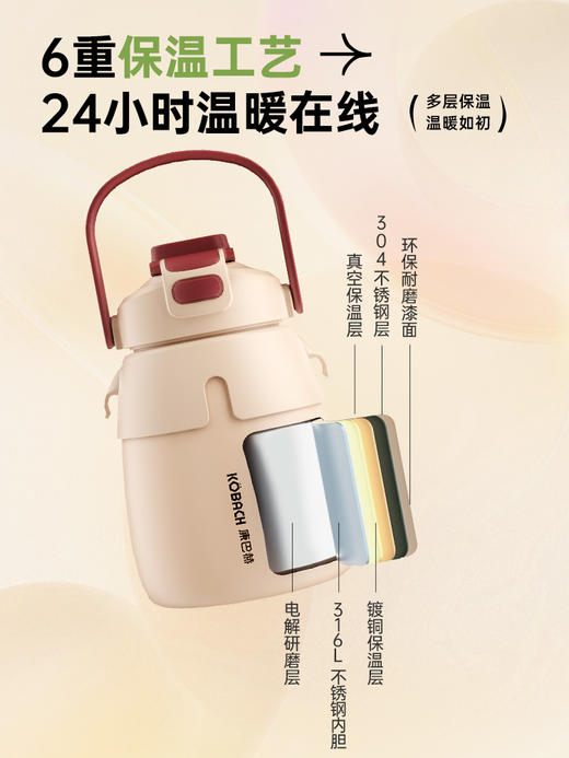 康巴赫双饮大肚保温杯316l不锈钢 商品图2