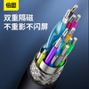 倍思 高清系列 HDMI转HDMI 高清同屏转换线 商品缩略图3