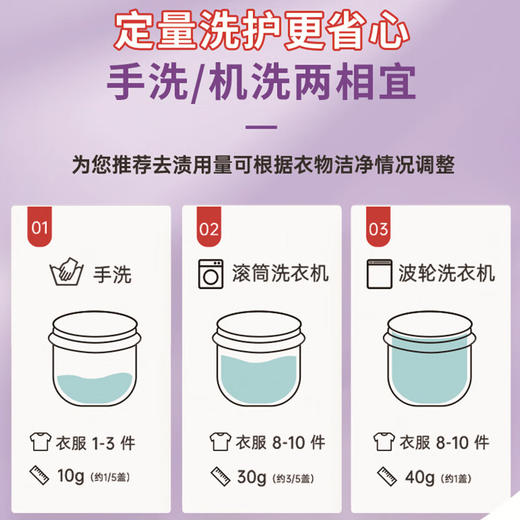 立白超洁薰衣香洗衣液950g 商品图6