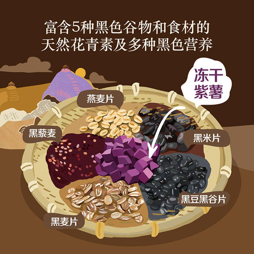 中粮悠采 五黑混合冲调燕麦片360g盒装 商品图1
