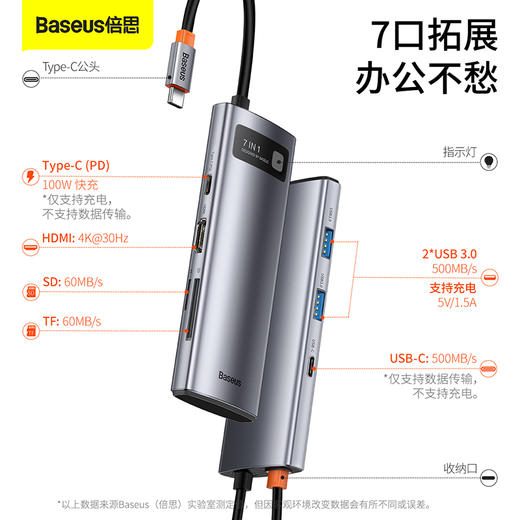 倍思 金属微光系列 七合一多功能Type-C HUB 扩展坞 （Type-C to HDMI*1+USB3.0*2+USB-C*1+PD*1+SD/TF*1) 商品图2