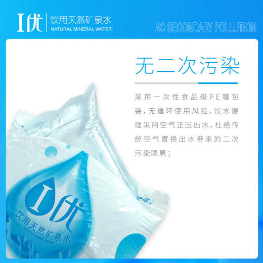 C胞活力  I优 天然饮用矿泉水袋装水8L*2袋/箱 商品图2