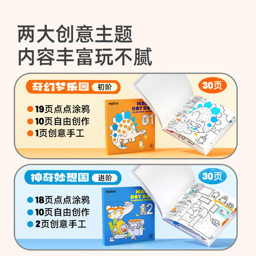 mideer弥鹿儿童点点笔绘本可水洗幼儿园画画专用彩笔画画笔2岁宝宝涂鸦涂色美术套装可擦水溶绘画点点画画笔 商品图1