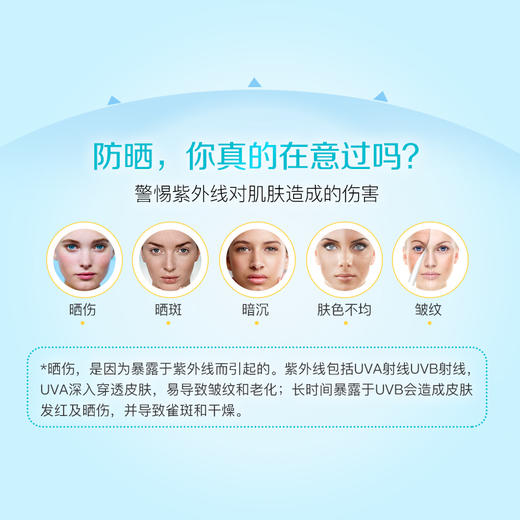 【花王珂润防晒乳60ml】SPF50+ PA+++ 防晒力度大时间长 乳液质地温和保湿 任何肤质包括敏感肌可用 商品图3
