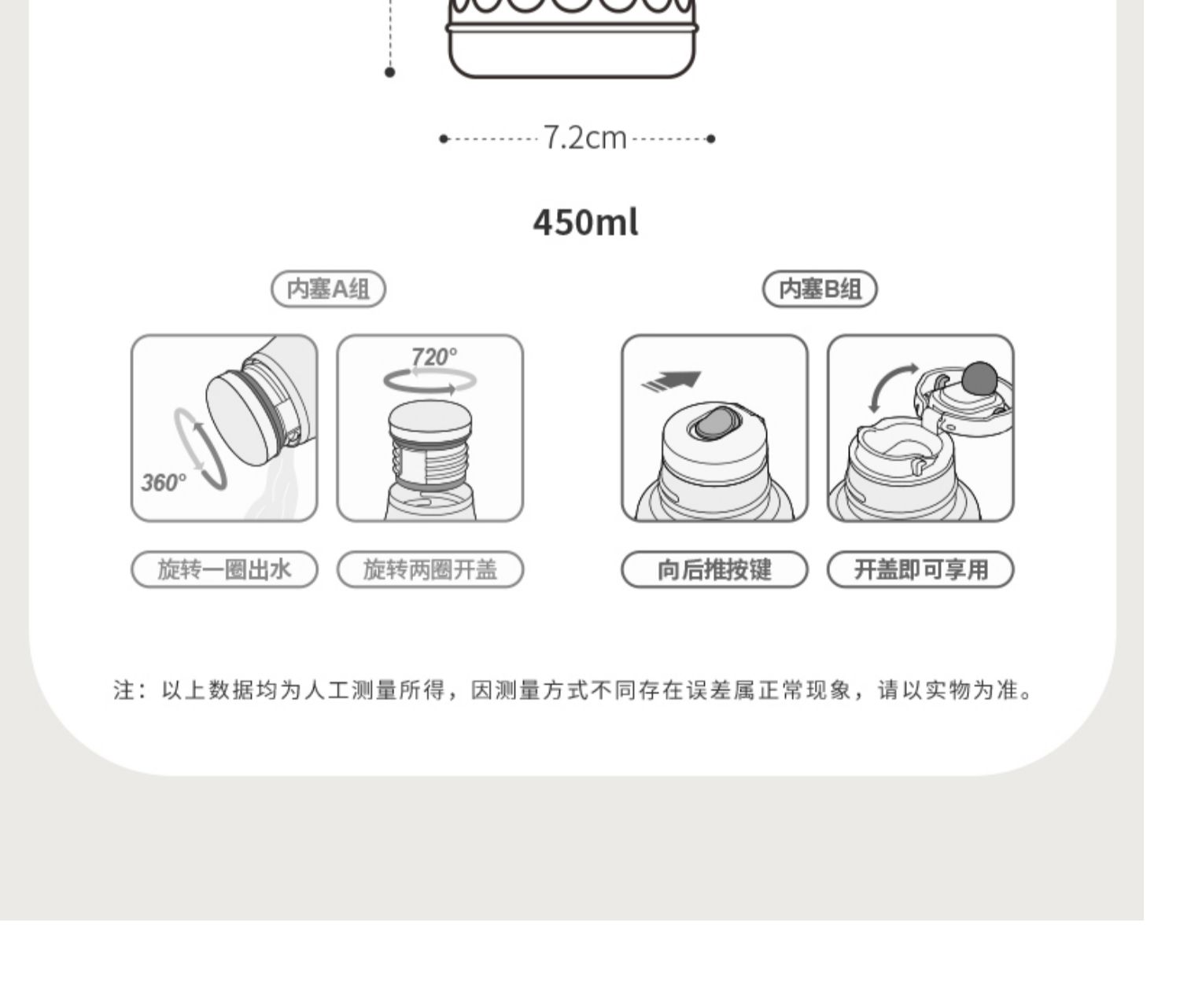 保温杯bom图图片