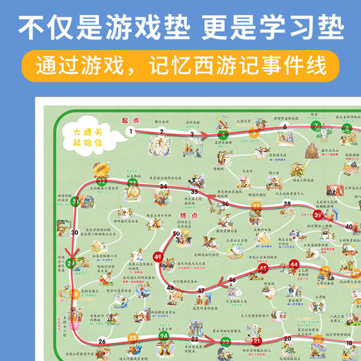5岁+ 正版西游记大通关游戏棋小学生亲子趣味互动聚会  记忆西游记事件线 商品图4