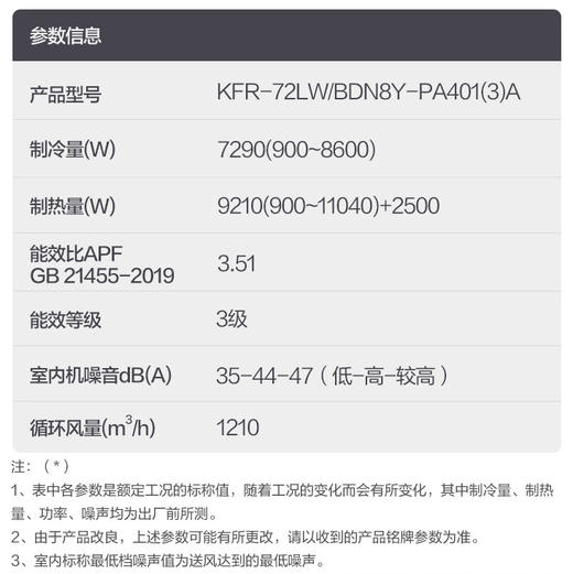 美的（Midea）空调 KFR-72LW/BDN8Y-PA401(3)A极地白 商品图10