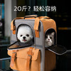 【宠物用品】便携大容量背包猫咪狗狗反光猫咪双肩包洗澡包 商品缩略图1