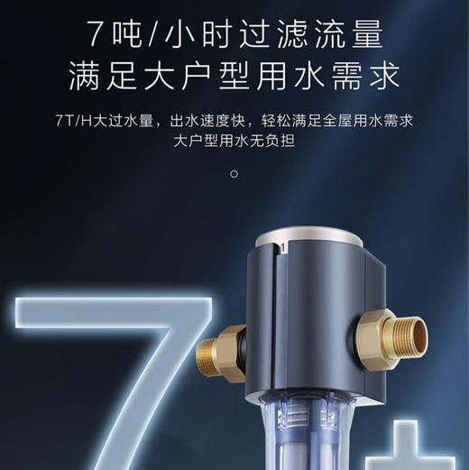 卡萨帝（Casarte）前置过滤器 CP-41（F） 商品图2