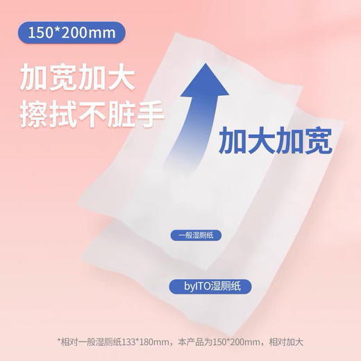 ITO湿厕巾80片 商品图2