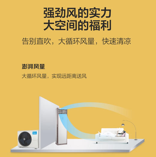 美的（Midea）空调 KFR-72LW/BDN8Y-PA401(3)A极地白 商品图1