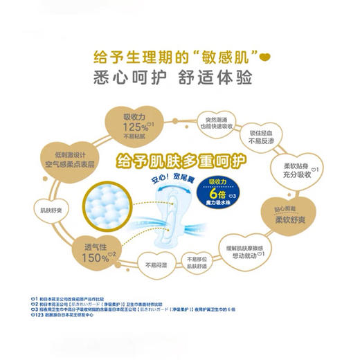 花王乐而雅夜用40cm 商品图1