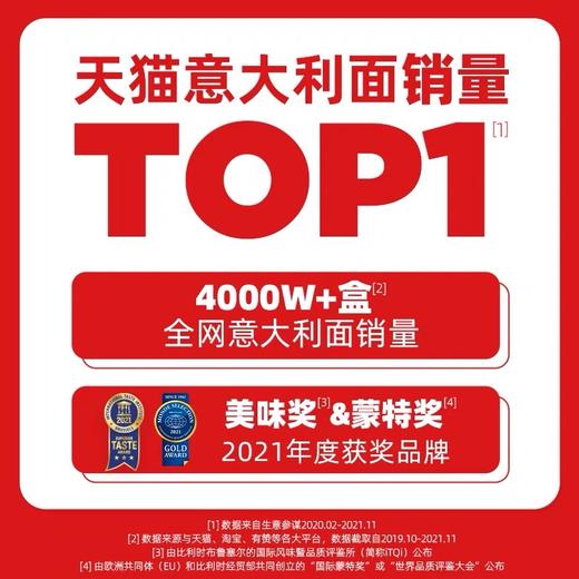 全网意大利面销量4000W+盒！【空刻意面】米其林星级主厨研发 番茄/黑椒/奶油/咖喱/红酒/火鸡/手撕牛肉 7种口味可混搭 商品图6