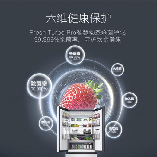 卡萨帝（Casarte）冰箱 BCD-418WLCFDM4WYU1 商品图8