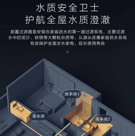 卡萨帝（Casarte）前置过滤器 CP-41（F） 商品图1