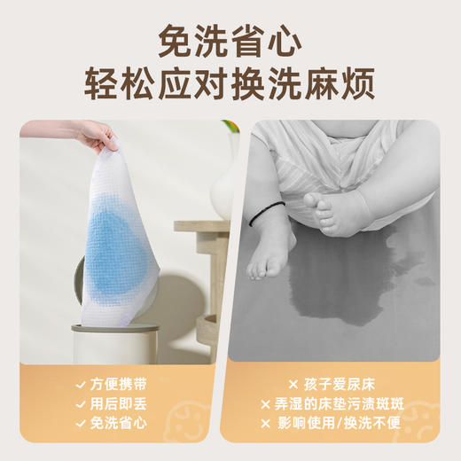 （金装）德佑新生儿隔尿垫一次性护理垫宝宝用品纸尿垫防水透气（1包） 商品图2