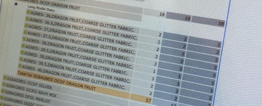 Jimmy Choo 粉闪8.5cm高跟鞋 目前36码起 下单找码 商品图6