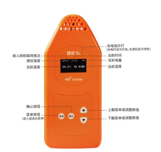 捷依第四代温湿度监控仪(T4) 商品图1