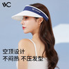 【2023新】VVC遮阳帽防晒帽云氧系列   BJX 商品缩略图2