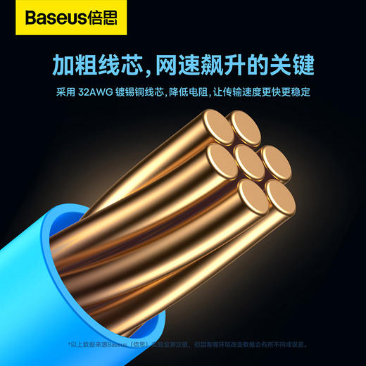 倍思 捷速 六类RJ45千兆网线(扁线) 商品图2