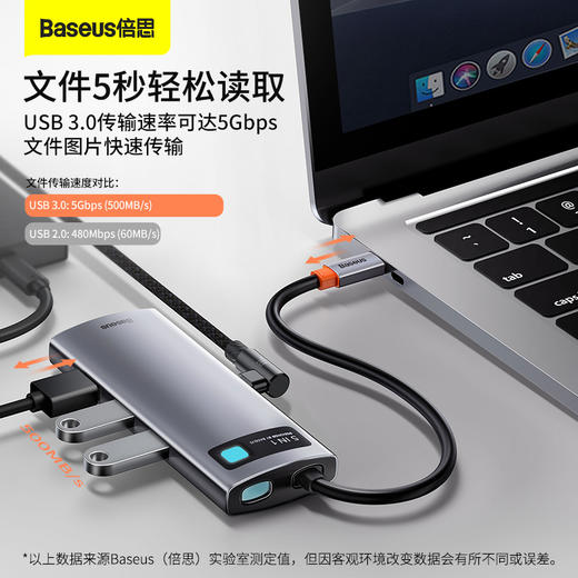 倍思 金属微光系列 五合一多功能Type-C HUB 扩展坞 （Type-C to HDMI*1+USB3.0*3+PD*1) 商品图5
