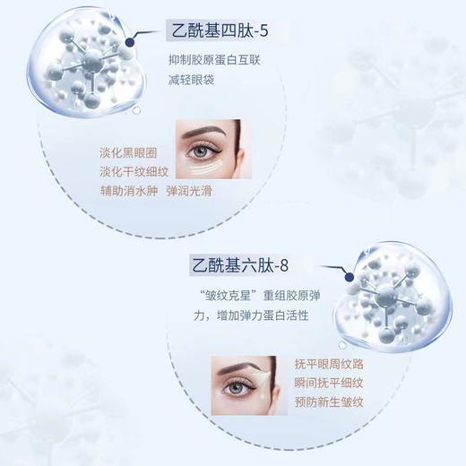 【清仓好价】意大利Instantense小飞机眼霜淡化细纹精华强韧眼周眼部护理1ml*3只（限23.9） 商品图4