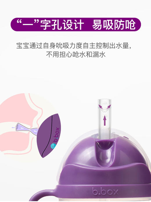 【360°畅饮】澳洲B.box迪士尼联名款儿童重力球防漏吸管杯240ml 商品图2