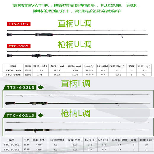 KUYING酷影电击小蜜蜂重47-60g超轻马口白条军鱼版微物路亚竿 商品图2