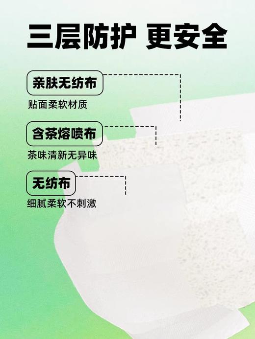 茶息口罩 商品图3