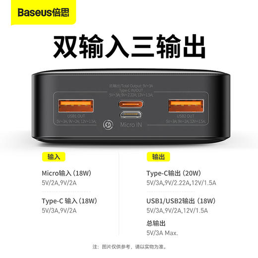 倍思 倍电数显移动电源20000mAh 20W 充电宝 商品图4