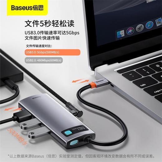 倍思 金属微光系列 六合一多功能Type-C HUB 扩展坞  商品图5