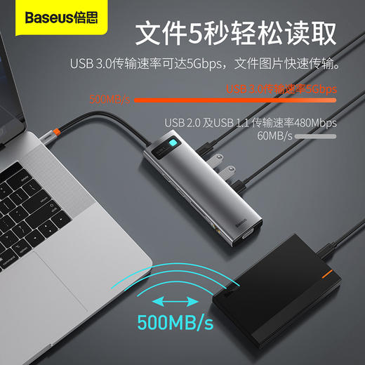 倍思 金属微光系列 十一合一多功能Type-C HUB 扩展坞（Type-C to HDMI*2+USB3.0*3+PD*1+RJ45*1+SD/TF*1+VGA*1+3.5mm*1) 商品图5