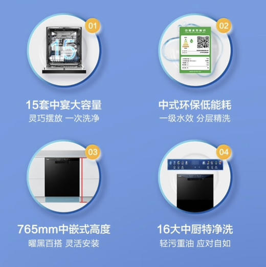 海尔（Haier）洗碗机 EYW152286BK 商品图9