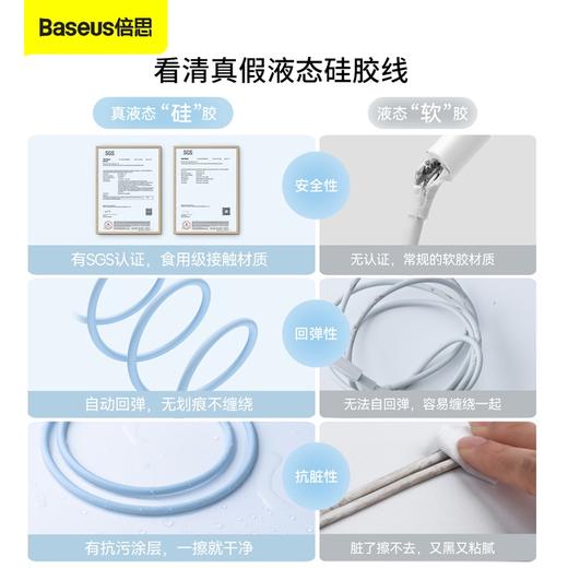 倍思 果冻系列 液态硅胶快充数据线USB to iP 2.4A 商品图3