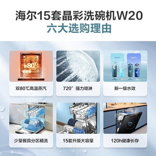 海尔（Haier）洗碗机 EYW152286BK 商品图1