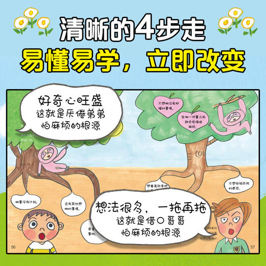 小学生超喜欢的漫画心理(全5册)  商品图3