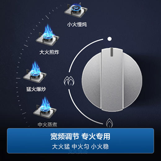 海尔（Haier）嵌入式 双眼灶 4.5KW大火力 一级能效 燃气灶具家用 台式灶 JZT-Q2B1(天然气) 商品图3