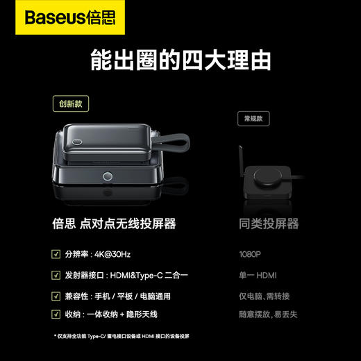 倍思 点对点 4K高清无线投屏器 商品图1