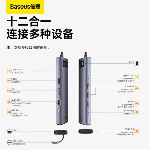 倍思 金属微光系列 十二合一多功能Type-C HUB 扩展坞 商品图6