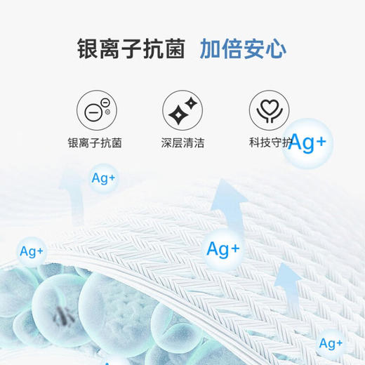 【家具】床垫 NｰSLEEP CL-3 商品图3